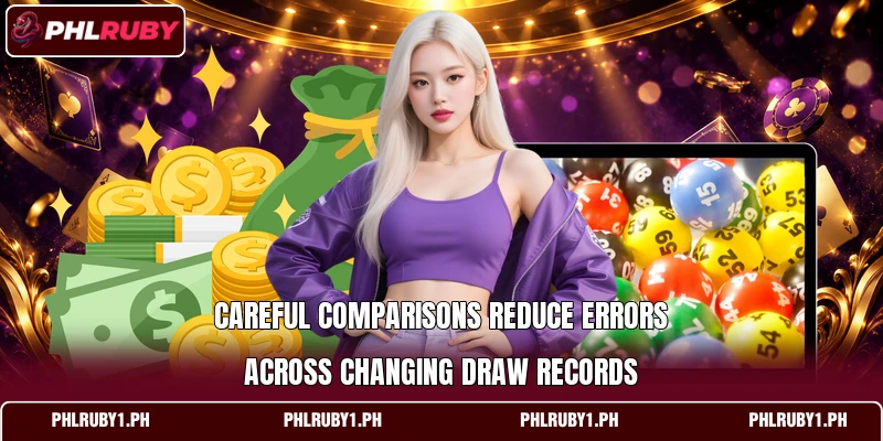 Careful comparisons reduce errors across changing draw records Careful comparisons reduce errors across changing draw records
