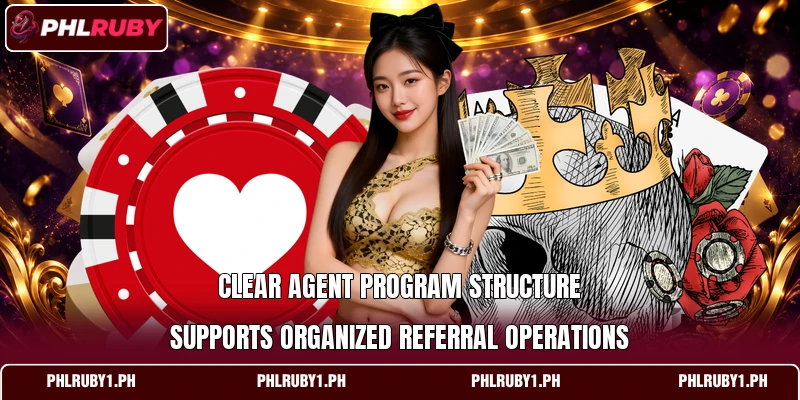 Clear agent program structure supports organized referral operations