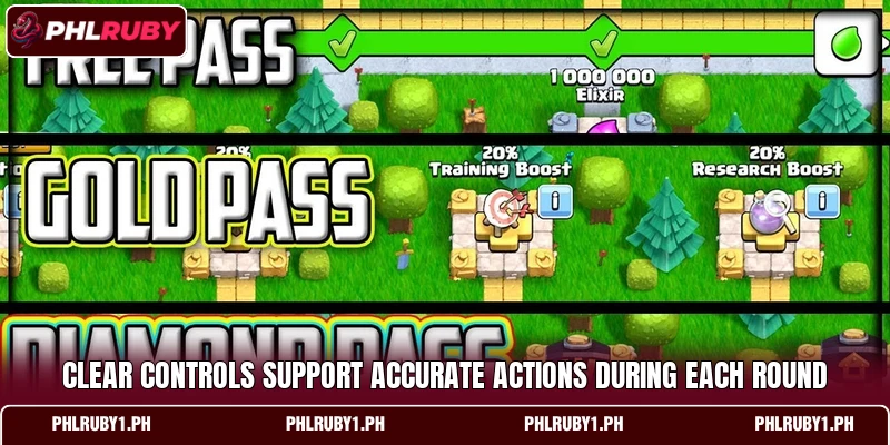 Clear controls support accurate actions during each round Clear controls support accurate actions during each round