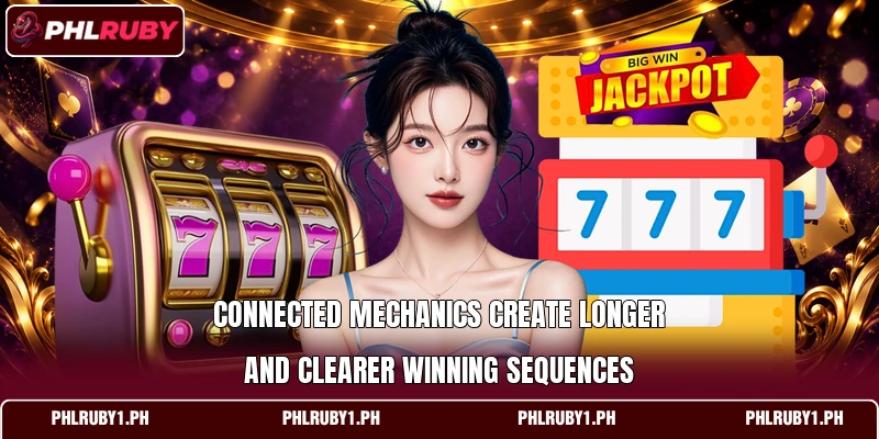 Connected mechanics create longer and clearer winning sequences