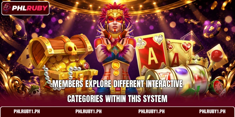 Members explore different interactive categories within this system Members explore different interactive categories within this system