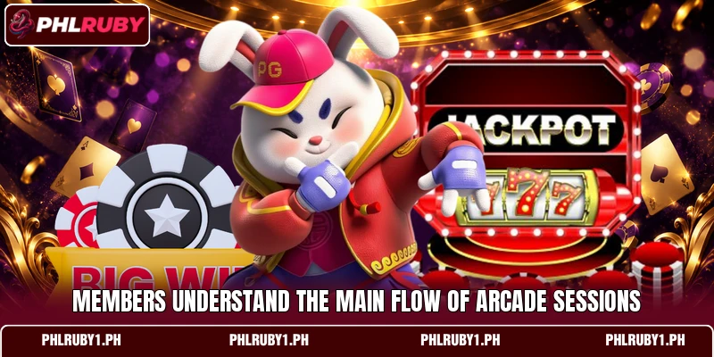 Members understand the main flow of Arcade sessions Members understand the main flow of Arcade sessions